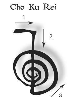 e691863d84c94d147dc472a5446d29eb--chakra-symbols-primer